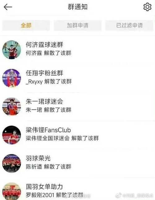 他們根據每