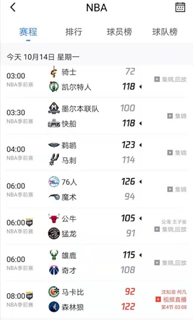 味着止步不