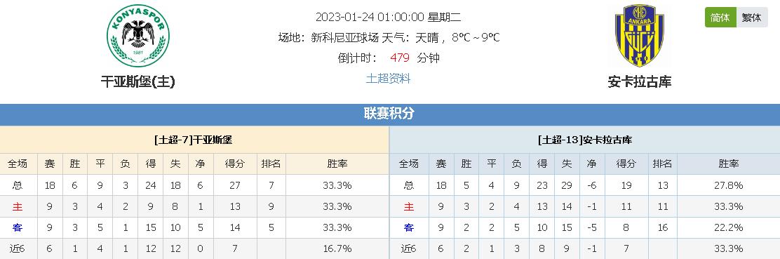 超冠軍至關